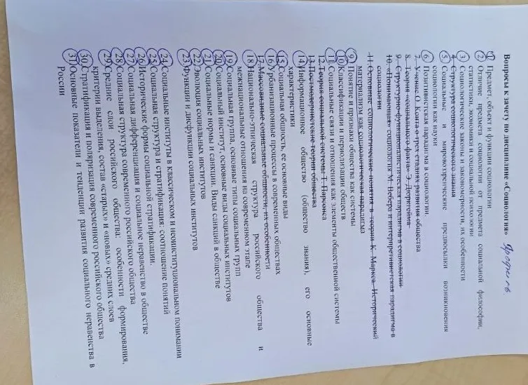 Вопросы к зачету по дисциплине «Социология»