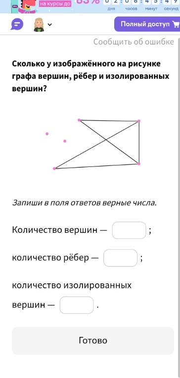 Сколько у изображённого на рисунке графа вершин, рёбер и изолированных вершин?