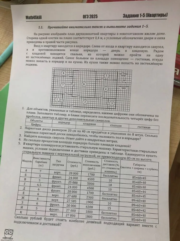 На рисунке изображён план двухкомнатной квартиры в многоэтажном жилом доме. Прочитайте внимательно текст и выполните задания 1-5.