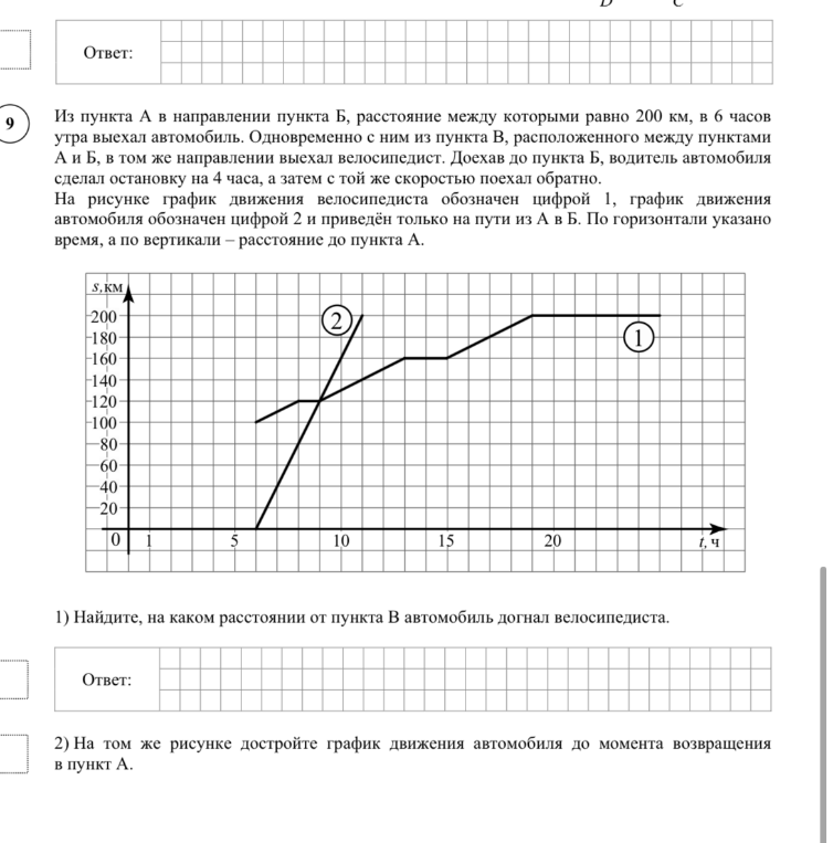Из пункта А в направлении пункта Б, расстояние между которыми равно 200 км, в 6 часов утра выехал автомобиль. Одновременно с ним из пункта В выехал велосипедист. Найдите, на каком расстоянии от пункта В автомобиль догнал велосипедиста.