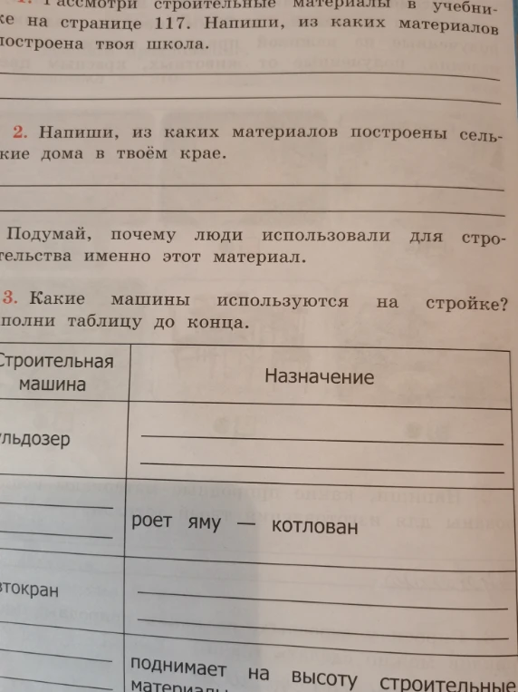 Напиши, из каких материалов построены сельские дома в твоём крае. Какие машины используются на стройке?