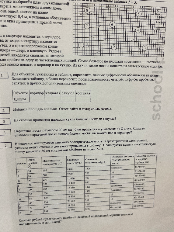 На рисунке изображён план двухкомнатной квартиры в многоэтажном жилом доме. Выполните задания 1-5.