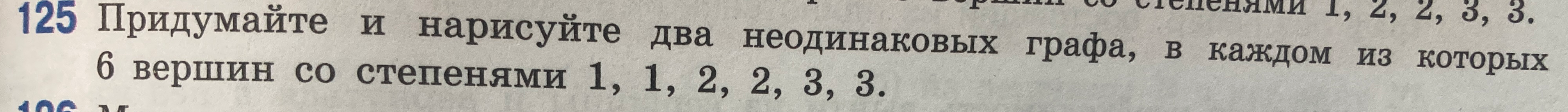 Придумайте и нарисуйте два неодинаковых графа, в каждом из которых 6 вершин со степенями 1, 1, 2, 2, 3, 3.