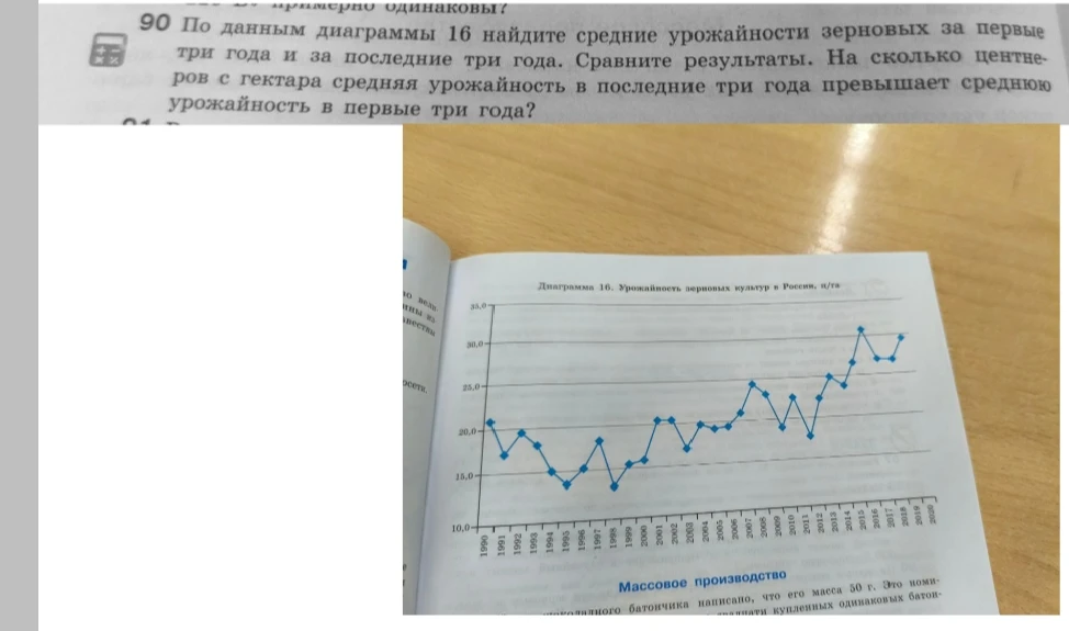 По данным диаграммы 16 найдите средние урожайности зерновых за первые три года и за последние три года. Сравните результаты. На сколько центнеров с гектара средняя урожайность в последние три года превышает среднюю урожайность в первые три года?