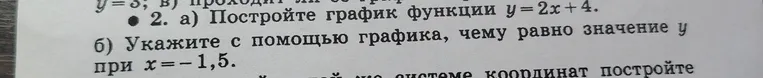 а) Постройте график функции y = 2x + 4. б) Укажите с помощью графика, чему равно значение y при x = -1,5.
