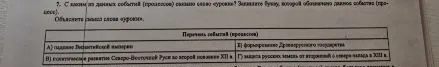 С каким из данных событий (процессов) связано слово «уроки»? Запишите букву, которой обозначено данное событие (процесс). Объясните смысл слова «уроки».