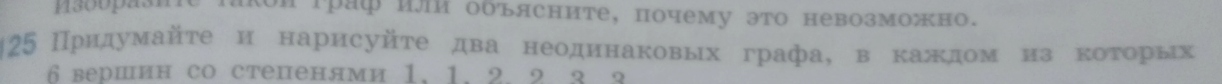 Придумайте и нарисуйте два неодинаковых графа, в каждом из которых 6 вершин со степенями 1, 1, 2, 2, 3, 3.