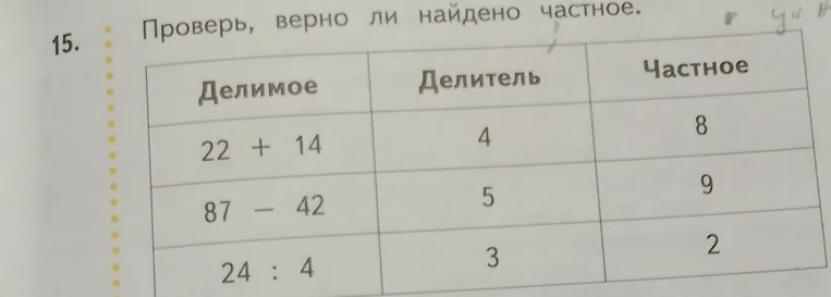 Проверь, верно ли найдено частное.