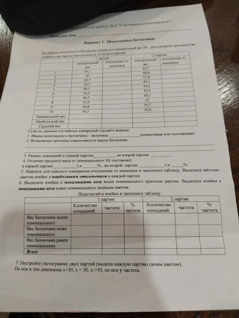 На обертке шоколадного батончика указан его номинальный вес 50г. Для контроля производства отобрали две партии батончиков по 10 штук в каждой. Сделайте выводы и заполните таблицу.