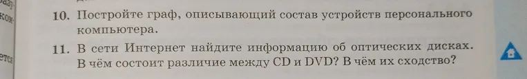 Постройте граф, описывающий состав устройств персонального компьютера.