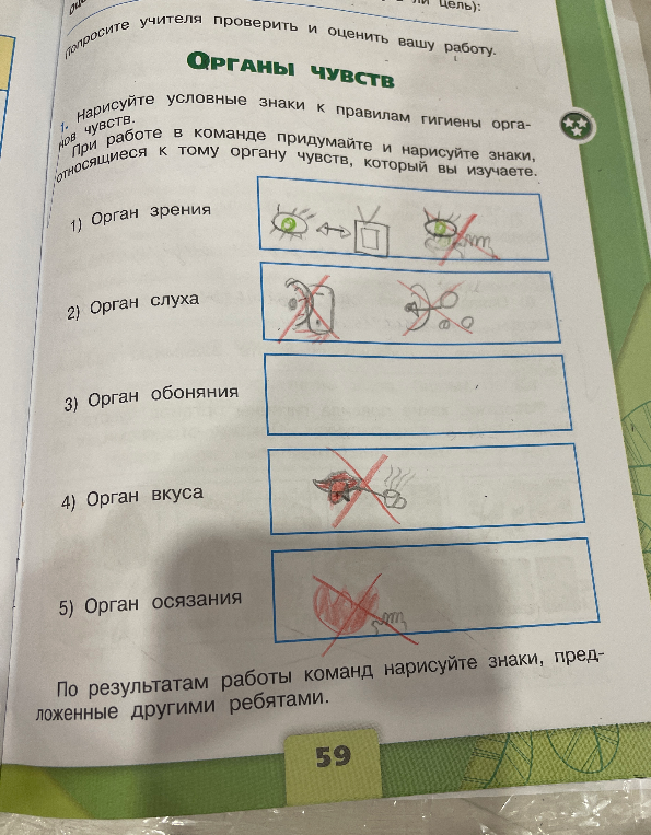 Нарисуйте условные знаки к правилам гигиены органов чувств.