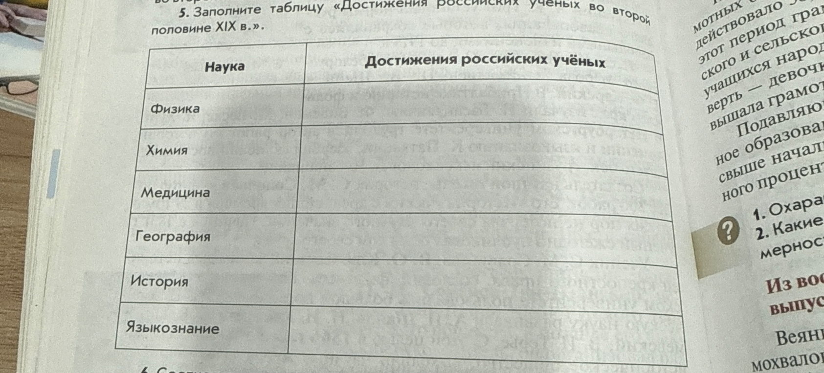 Заполните таблицу «Достижения российских учёных во второй половине XIX в.»