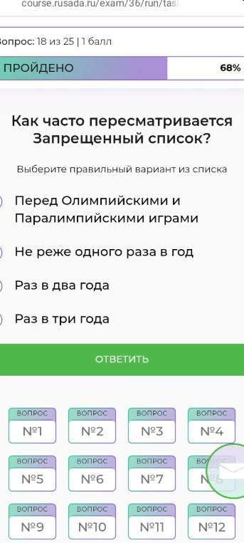 Как часто пересматривается Запрещенный список?
