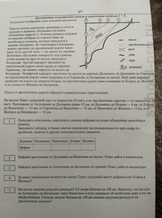 На рисунке изображён план сельской местности. Таня на летних каникулах приезжает в гости к дедушке в деревню Антоновка...