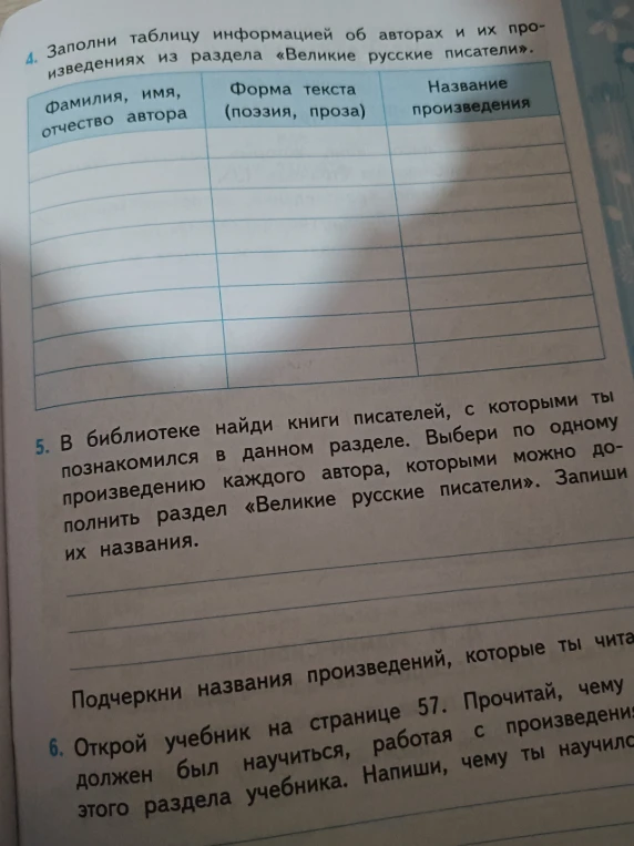 Заполни таблицу информацией об авторах и их произведениях из раздела «Великие русские писатели».