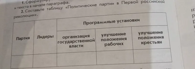 Составьте таблицу «Политические партии в Первой российской революции».