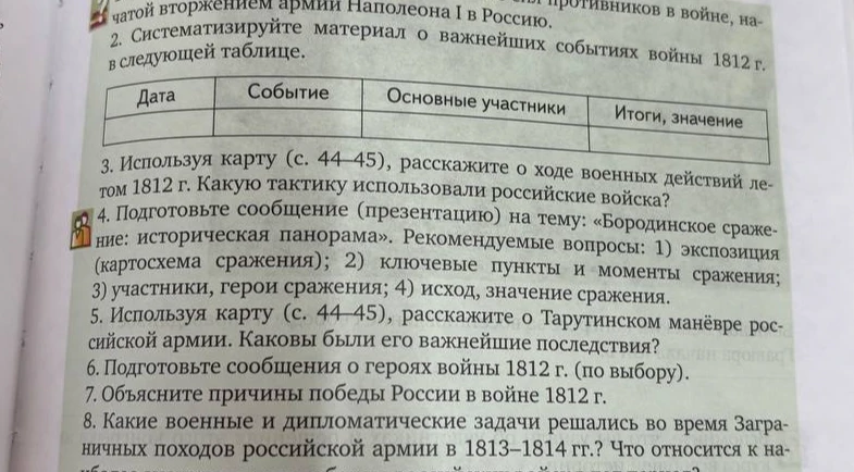 Объясните причины победы России в войне 1812 г.