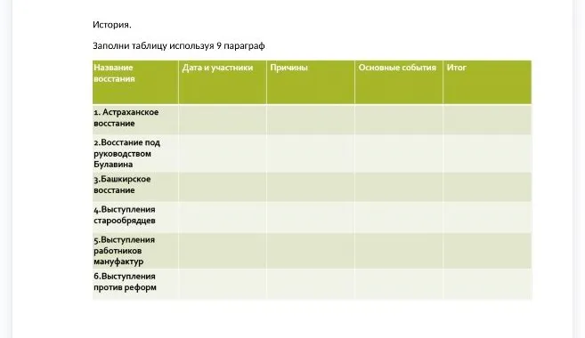 Заполни таблицу используя 9 параграф