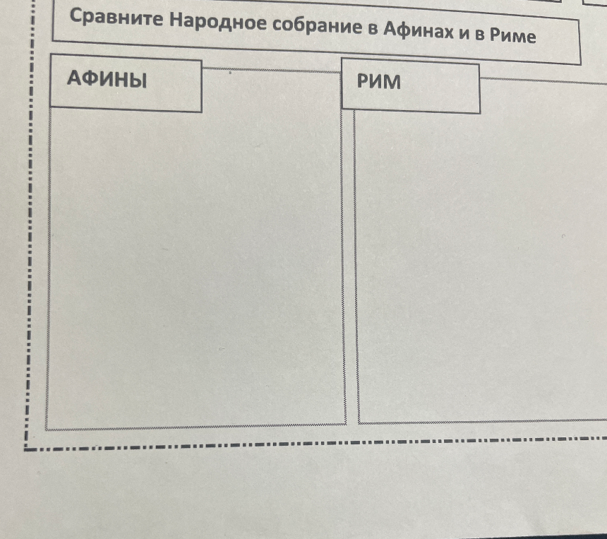 Сравните Народное собрание в Афинах и в Риме