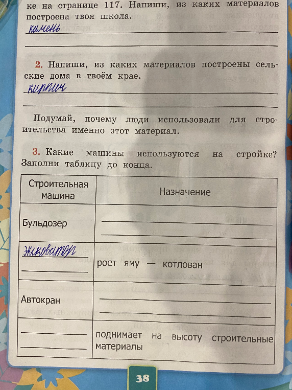 Напиши, из каких материалов построены сельские дома в твоём крае.