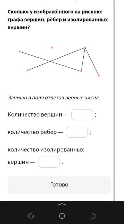 Сколько у изображённого на рисунке графа вершин, рёбер и изолированных вершин?