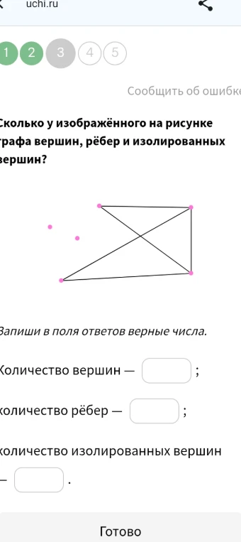 Сколько у изображённого на рисунке графа вершин, рёбер и изолированных вершин?