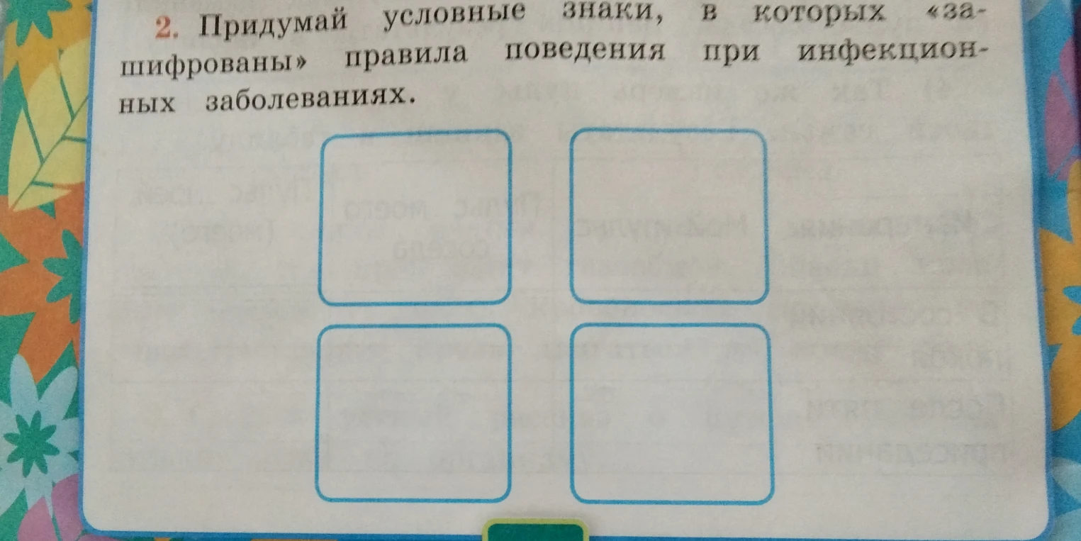 Придумай условные знаки, в которых «зашифрованы» правила поведения при инфекционных заболеваниях.
