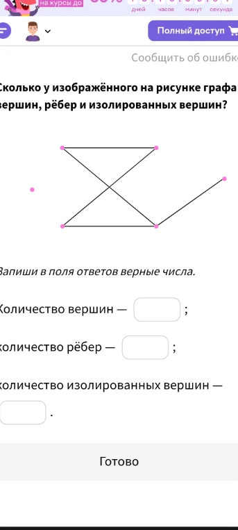Сколько у изображённого на рисунке графа вершин, рёбер и изолированных вершин?