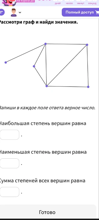 Рассмотри граф и найди значения: наибольшая степень вершин, наименьшая степень вершин, сумма степеней всех вершин.