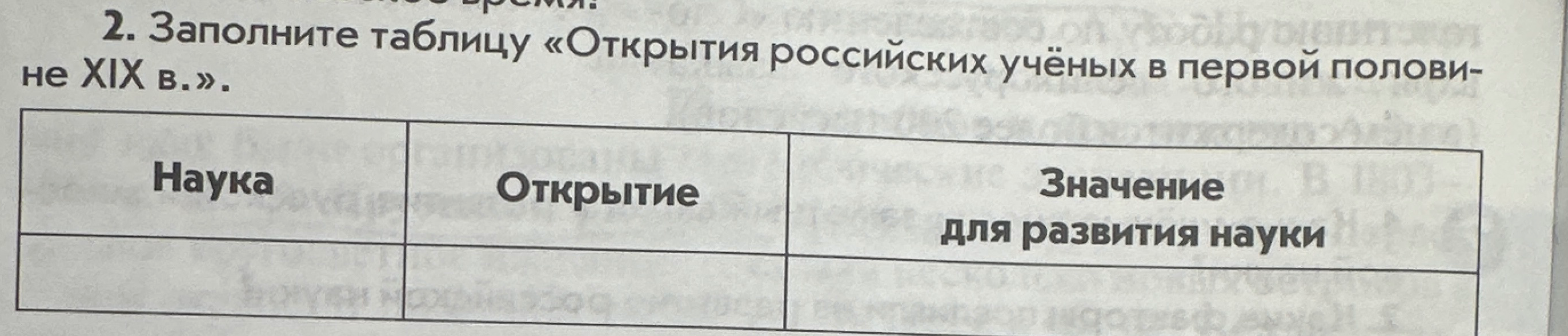 Заполните таблицу «Открытия российских учёных в первой половине XIX в.»