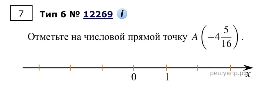 Отметьте на числовой прямой точку A(-4 5/16)
