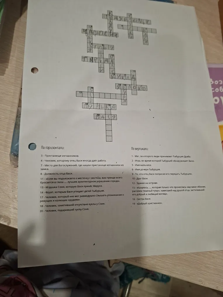 Разгадайте кроссворд по повести В. Г. Короленко «В дурном обществе» («Дети подземелья»)