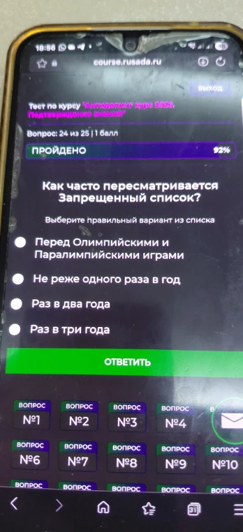 Как часто пересматривается Запрещенный список?