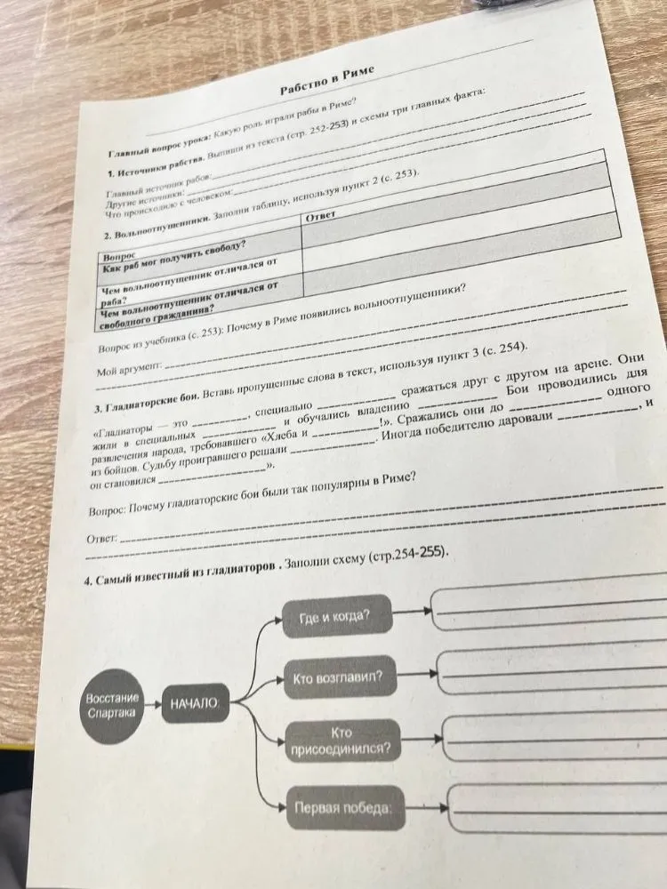 Какую роль играли рабы в Риме?