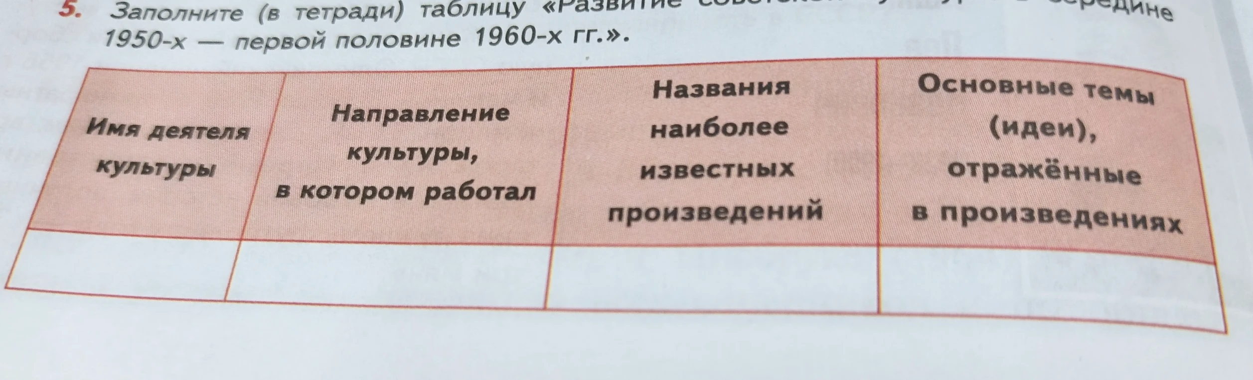 Заполните (в тетради) таблицу «Развитие советской культуры в середине 1950-х — первой половине 1960-х гг.».
