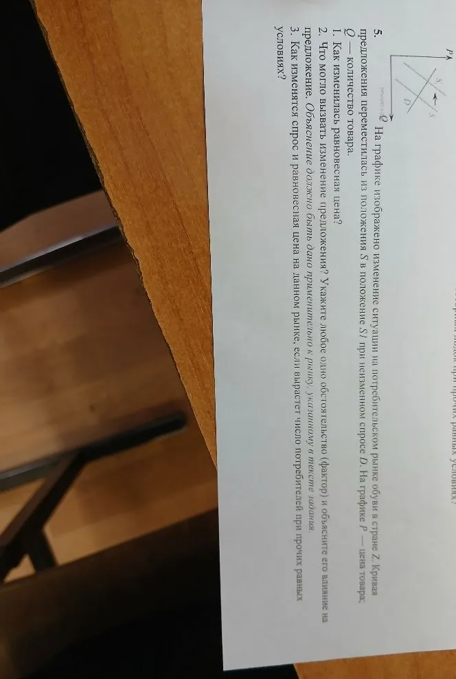 На графике изображено изменение ситуации на потребительском рынке обуви в стране Z. Кривая предложения переместилась из положения S в положение S1 при неизменном спросе D. На графике P - цена товара, Q - количество товара.