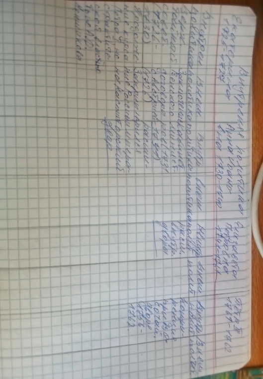 Заполнить таблицу с датами по истории России 8 класс, параграфы 13-15 (автор Арсентьев).