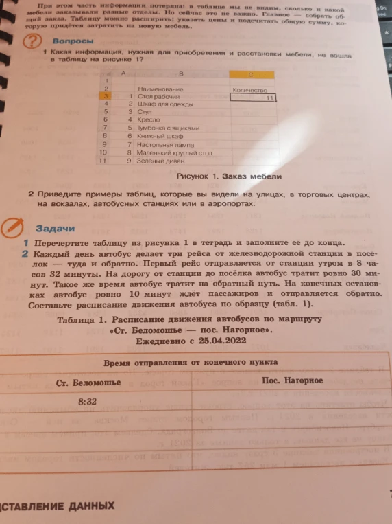 Какая информация, нужная для приобретения и расстановки мебели, не вошла в таблицу на рисунке 1?