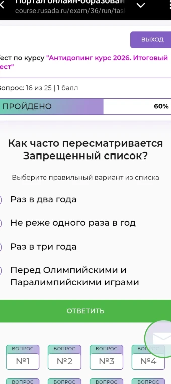 Как часто пересматривается Запрещенный список?