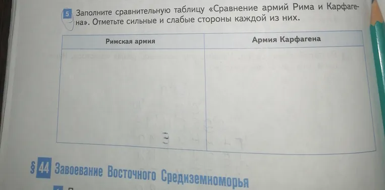 Заполните сравнительную таблицу «Сравнение армий Рима и Карфагена». Отметьте сильные и слабые стороны каждой из них.