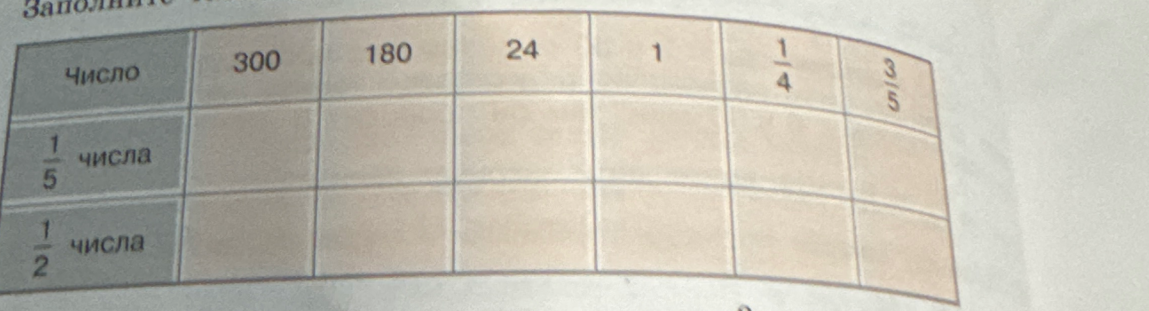 Заполните таблицу: Число (300, 180, 24, 1, 1/4, 3/5), 1/5 числа, 1/2 числа