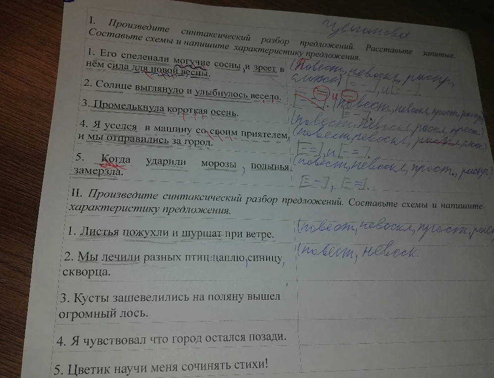 Произведите синтаксический разбор предложений. Расставьте запятые. Составьте схемы и напишите характеристику предложения.