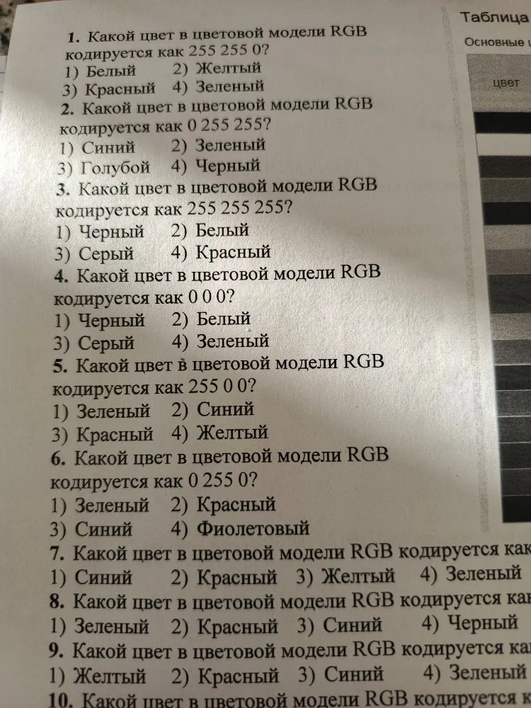 Какой цвет в цветовой модели RGB кодируется как 255 255 0?