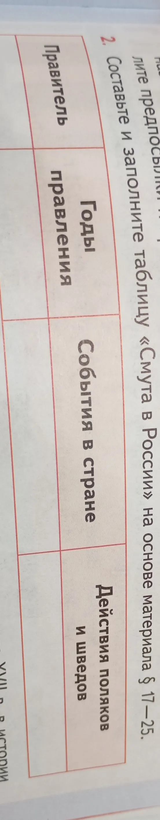 Составьте и заполните таблицу «Смута в России» на основе материала § 17—25.