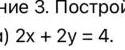 Постройте график уравнения 2x + 2y = 4