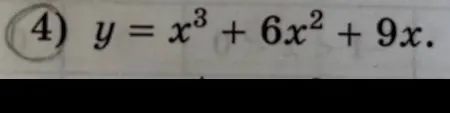 Построить график функции y = x³ + 6x² + 9x