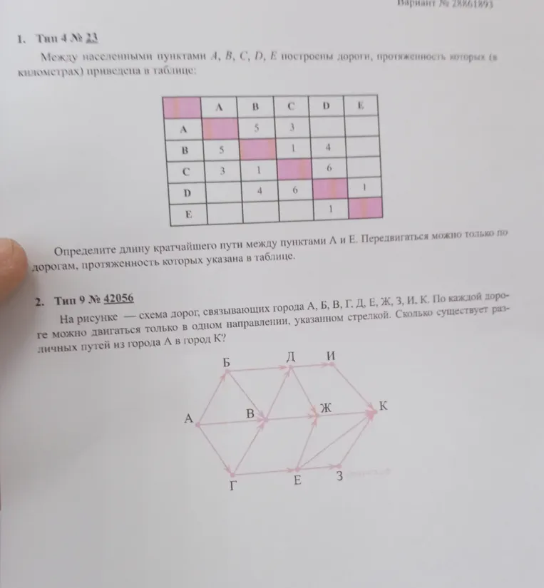 1. Тип 4 № 23 Между населенными пунктами A, B, C, D, E построены дороги... Определите длину кратчайшего пути между пунктами A и E. 2. Тип 9 № 42056 На рисунке — схема дорог... Сколько существует различных путей из города A в город K?