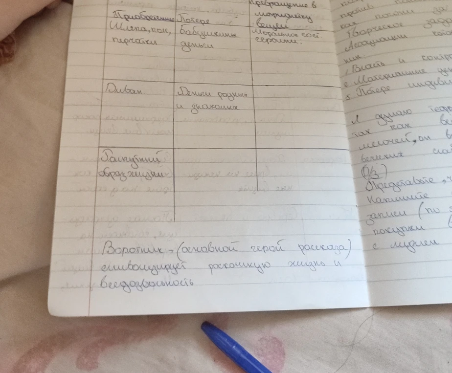 Заполните таблицу по рассказу Тэффи «Жизнь и воротник» (приобретения, потери, изменения в героине).