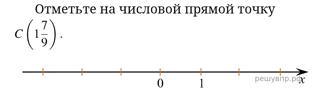Отметьте на числовой прямой точку C(1 7/9).
