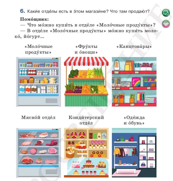 Какие отделы есть в этом магазине? Что там продают?